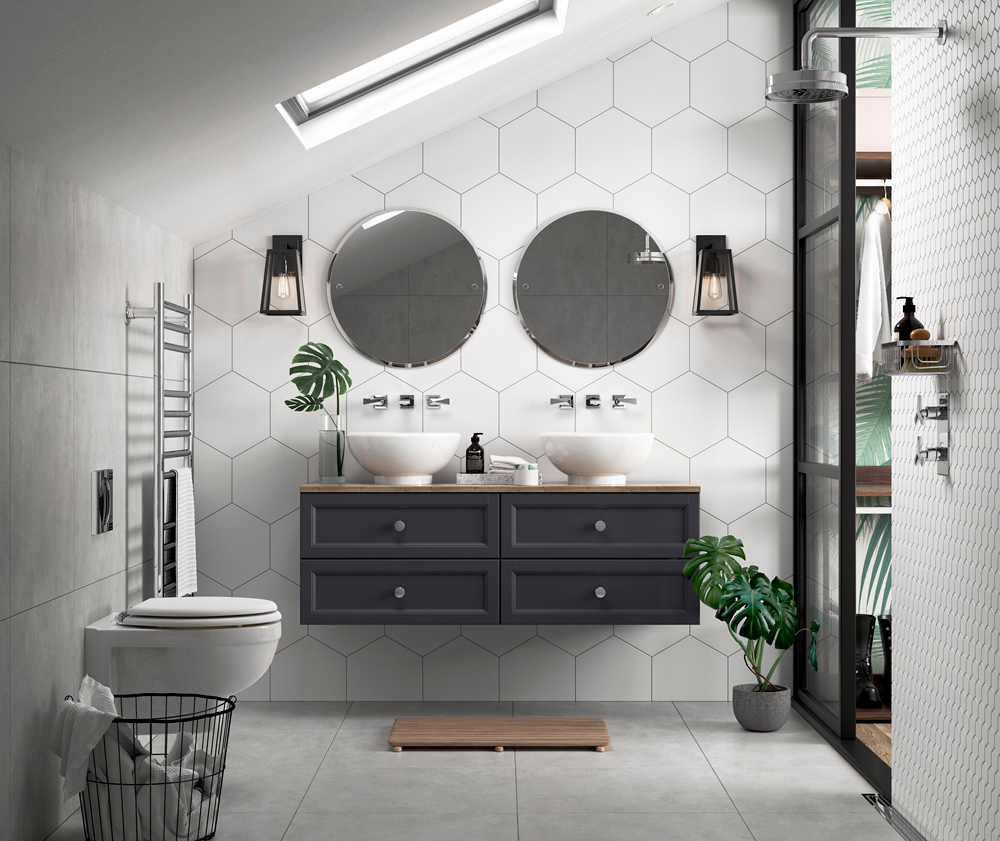 How To Choose a Basin: A Trader's Guide